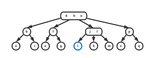 2-3-tree-delete-example-2