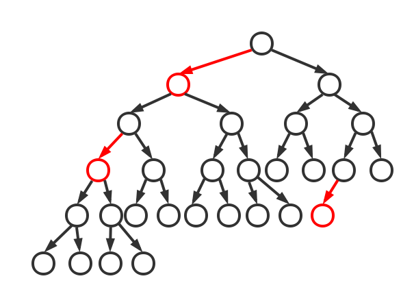 rbtree-example-1