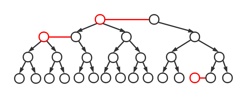 rbtree-example-2